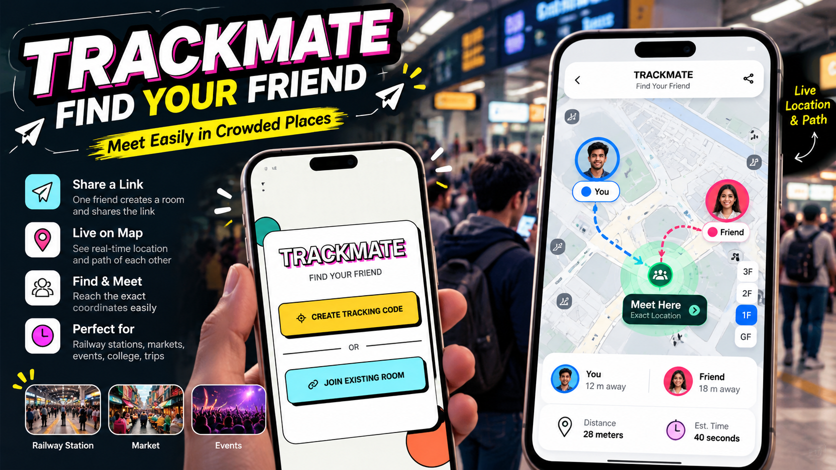 TrackMate